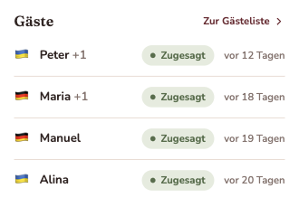 Guest groups with RSVP status — each group carries its own language and invitation link.